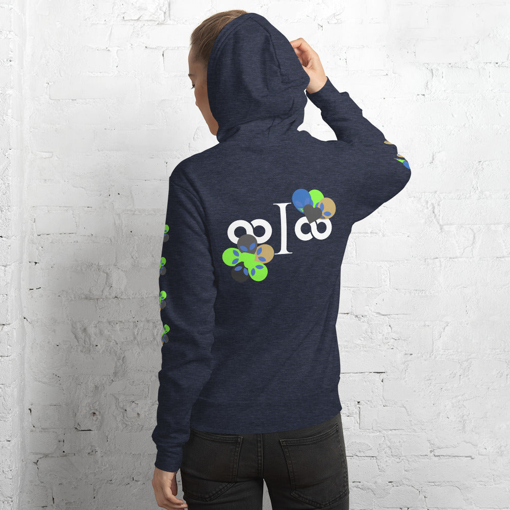 It’s my world y.j.l.i.t  hoodie
